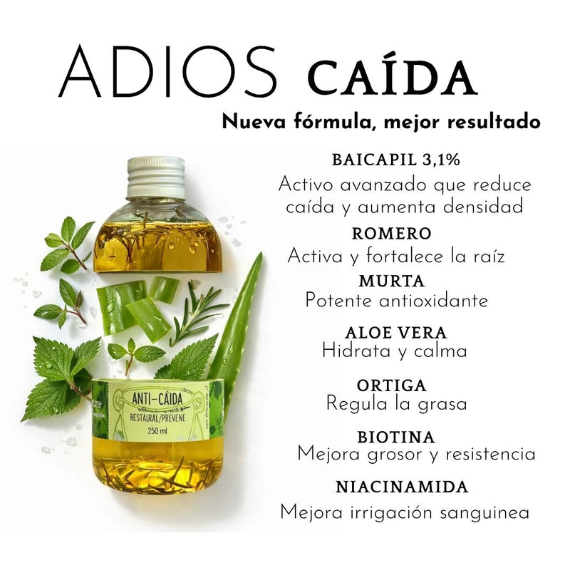 Shampoo Anti Caída Baicapil 3,1%+ Romero (Crecimiento y Fortalecimiento Capilar)