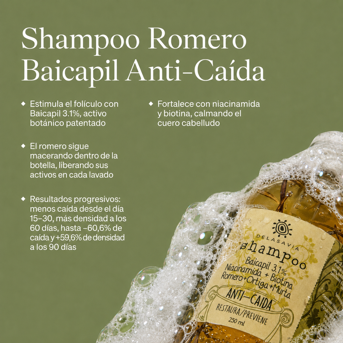 Shampoo Anti Caída Baicapil 3,1%+ Romero