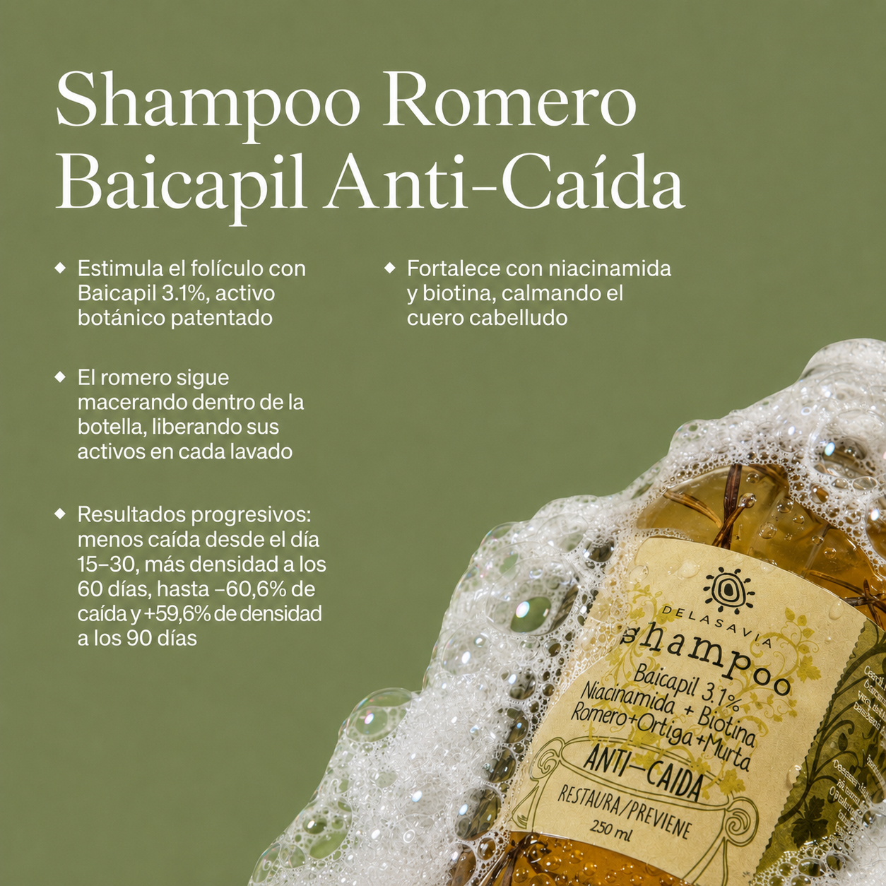 Tratamiento Anti -Caída 2