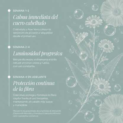 Shampoo Suave Manzanilla &amp; Caléndula