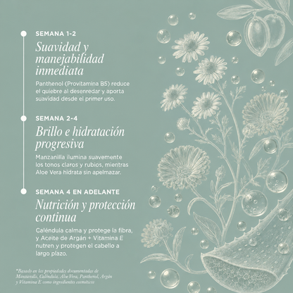 Bálsamo Suave Manzanilla &amp; Caléndula
