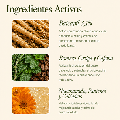 NUEVO Booster Anti-Caída Baicapil 3,1% + Romero y Ortiga