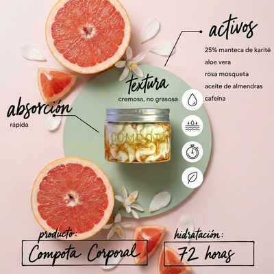 Compota corporal Pomelo&Flores Blancas:ALTA NUTRICIÓN+FRESCURA+LUMINOSIDAD